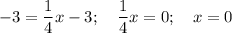 \displaystyle -3=\frac14 x-3;\quad \frac14 x=0;\quad x=0