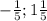 - \frac{1}{5}; 1 \frac{1}{5}