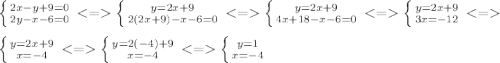 \left\{{{2x-y+9=0}\atop{2y-x-6=0}}\right. \left\{{{y=2x+9}\atop{2(2x+9)-x-6=0}}\right.\left\{{{y=2x+9}\atop{4x+18-x-6=0}}\right. \left\{{{y=2x+9}\atop{3x=-12}}\right.\\\\ \left\{{{y=2x+9}\atop{x=-4}}\right. \left\{{{y=2(-4)+9}\atop{x=-4}}\right. \left\{{{y=1}\atop{x=-4}}\right.&#10;