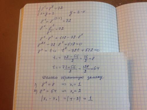 Подробно. система уравнении. {8^x+8^y=72 {x+y=3 найдите |x1-x2| ответ будет: 1