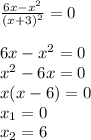 \frac{6x-x^2}{(x+3)^2} =0 \\ \\ 6x-x^2=0 \\ x^2-6x=0 \\ x(x-6)=0 \\ x_1=0 \\ x_2=6