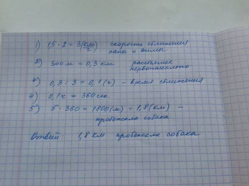 Ма с собакой пошел встречать папу. когда собака увидела папу, она побежала к нему со скоростью 5 м /