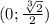 (0; \frac{\sqrt[3]{2}}{2})