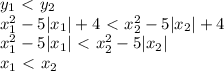 y_{1} \ \textless \ y_{2} \\ x^2_{1} - 5|x_{1}| + 4 \ \textless \ x^2_{2} - 5|x_{2}| + 4 \\ x^2_{1} - 5|x_{1}| \ \textless \ x^2_{2} - 5|x_{2}| \\ x_{1} \ \textless \ x_{2}