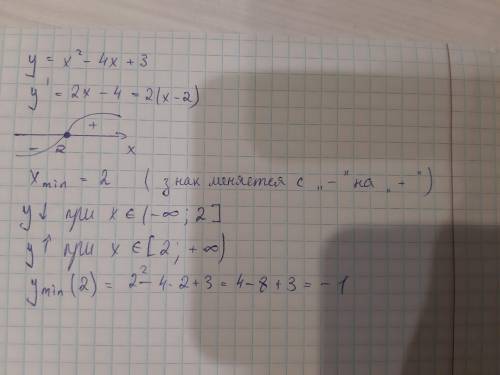 Найти интервалы монотонности и экстремумы функции y=x^2-4x+3 решить .буду