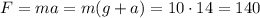 F=ma=m(g+a)=10\cdot 14=140