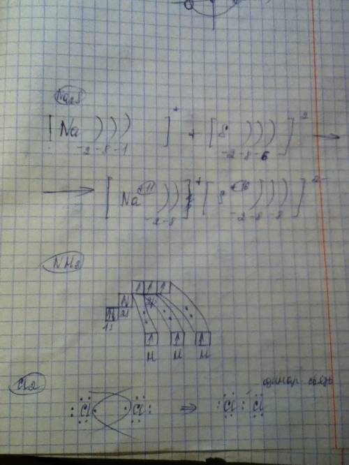Назовите и покажите образование связей в веществах na2s, nh3, cl2