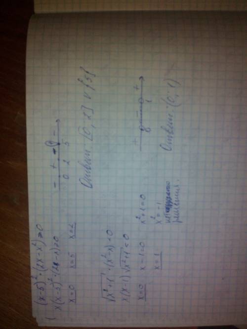 Найдите множество решений неравенства: 1) (x+5)квадрат × (2x-xквадрат)> > 0 2) √x квадрат +1×(