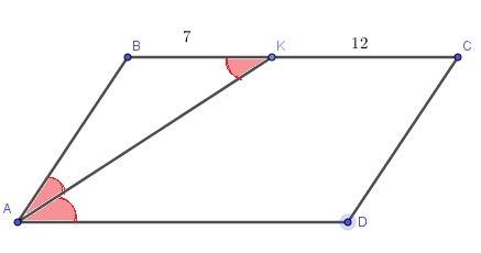Биссектриса угла а параллелограмма abcd пересекает сторону bc в точке k найдите периметр параллелогр