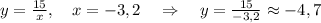 y = \frac{15}{x} ,\quad x=-3,2\quad\Rightarrow \quad y= \frac{15}{-3,2} \approx - 4,7