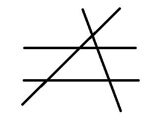 Побудуйте чотири прямі так,щоб вони перетиналися у п'яти точках