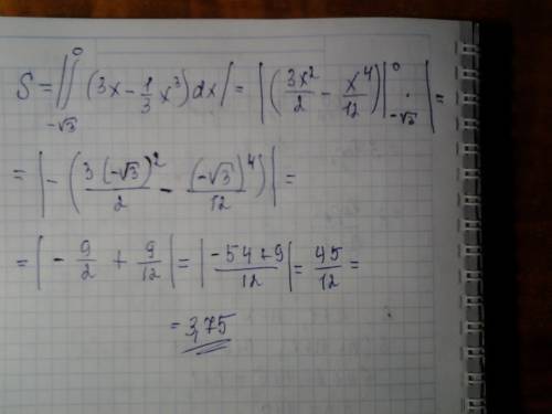 Площадь фигуры f(x)=3x-(1/3)x^3 ограниченной прямыми x=-sqrt(3) x=0