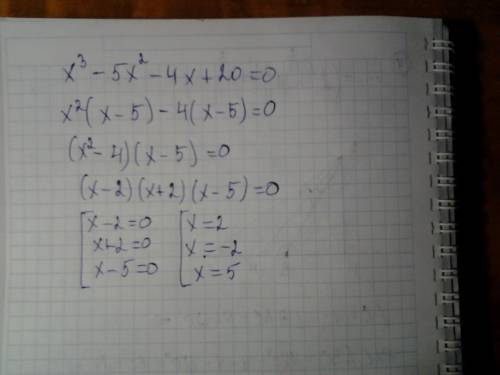 Решите уравнение . x в третьей степени - 5x во второй степени - 4x + 20 = 0