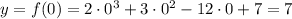 y=f(0)=2\cdot 0^3+3\cdot0^2-12 \cdot0+7=7