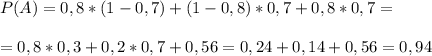 P(A)=0,8*(1-0,7)+(1-0,8)*0,7+0,8*0,7=\\\\=0,8*0,3+0,2*0,7+0,56=0,24+0,14+0,56=0,94