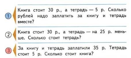 Что-то я запуталась, , плз. рабочая тетрадь моро, 2 кл., 1. : дана : за книгу и тетрадь заплатили 35