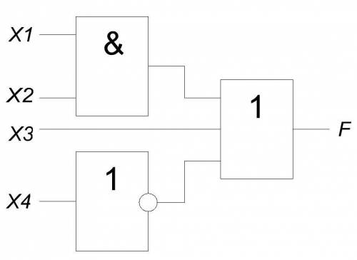 Запишите логическую функцию с использованием условных обозначений -логики. составьте схему и таблицу