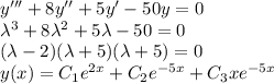 y'''+8y''+5y'-50y=0\\&#10;\lambda^3+8\lambda^2+5\lambda-50=0\\&#10;(\lambda-2)(\lambda+5)(\lambda+5)=0\\&#10;y(x)=C_1e^{2x}+C_2e^{-5x}+C_3xe^{-5x}