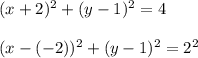 (x+2)^2+(y-1)^2=4\\ \\(x-(-2))^2+(y-1)^2=2^2