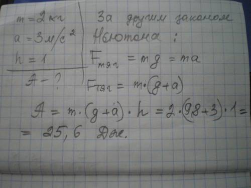 Яку корисну роботу виконувала людина піднявши тягар масою 2 кг на вистоу 1 м з прискоренням 3 м/с(2)