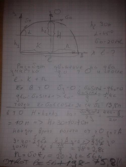 Из точки, расположенной на высоте 30 м над землей, бросают камень со скоростью 20 м/с под углом 45°
