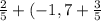 \frac{2}{5}+(-1,7+ \frac{3}{5}