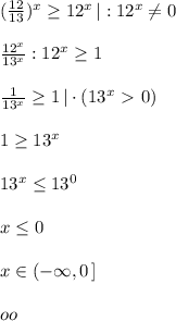 ( \frac{12}{13} )^{x} \geq 12^{x}\, |:12^{x}\ne 0\\\\\frac{12^{x}}{13^{x}} :12^{x} \geq 1\\\\\frac{1}{13^{x} }\geq 1\, |\cdot (13^{x}\ \textgreater \ 0)\\\\1 \geq 13^{x}\\\\13^{x} \leq 13^0\\\\x \leq 0\\\\x\in (-\infty ,0\, ]\\\\oo