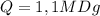 Q=1,1MDg