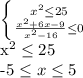 \left \{ {{ x^{2} \leq 25} \atop { \frac{ x^{2} +6x-9}{ x^{2} -16} \leq 0 }} \right. &#10;&#10;&#10; x^{2} \leq 25&#10;&#10;-5 \leq x \leq 5&#10;&#10;