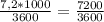 \frac{7,2 * 1000}{3600} = \frac{7200}{3600}