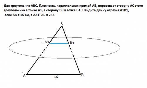 Дано трикутник abc. площина, паралельна прямій ab, перетинає сторону ac цього трикутника в точці a1,