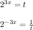 2^{3x}=t \\ \\ 2^{-3x}= \frac{1}{t}