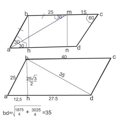 Впараллелограмме abcd биссектриса острого угла равного 60 градусов, делит сторону параллелограмма на