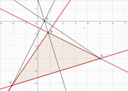Даны уравнения прямых, содержащих высоты треугольника, и координаты одной из вершин треугольника. вы