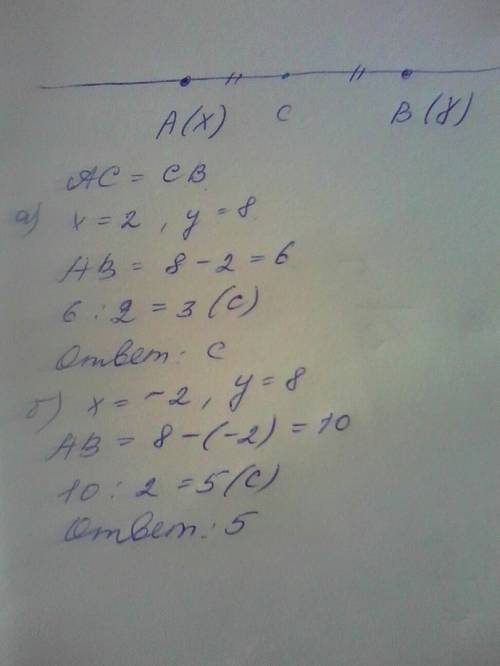 На координатной прямой отмечены точки a(x) и b(y) .точка c середина отрезка ab. найдите координату о