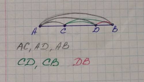 На отрезке ав отметьте точки с и д. сколько отрезков получилось?