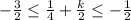 -\frac{3}{2} \leq \frac{1}{4}+\frac{k}{2} \leq -\frac{1}{2}