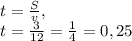 t= \frac{S}{v}, \\ t= \frac{3}{12}= \frac{1}{4}=0,25