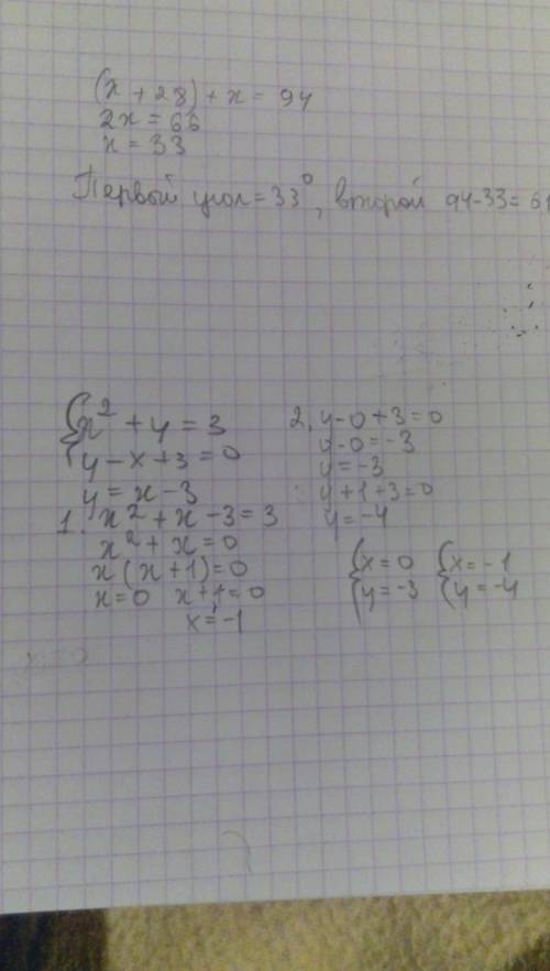 Графически решите систему уравнений: x^2+y=3; y-x+3=0; help pls