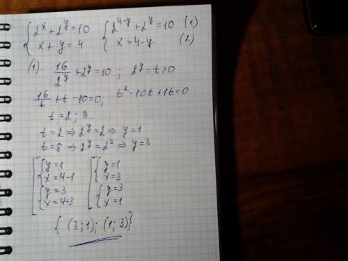 Решить систему! ( 2^x+2^y=10 x+y=4 кто понимает, нужна ваша ! (