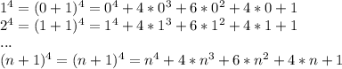 1^4=(0+1)^4=0^4+4*0^3+6*0^2+4*0+1\\ 2^4=(1+1)^4=1^4+4*1^3+6*1^2+4*1+1\\ ...\\ (n+1)^4=(n+1)^4=n^4+4*n^3+6*n^2+4*n+1