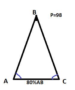 Втреугольнике abc периметр равен 98 дм, угол a равен углу c, длина стороны ac составляет 80% длины с