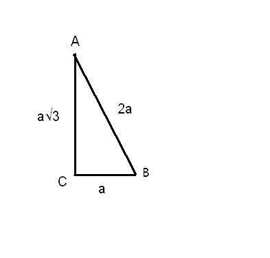 Втреугольнике abc угол c равен 90°, sina=0,5, ac=3√3. найдите ab.