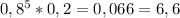 0,8^5*0,2=0,066=6,6