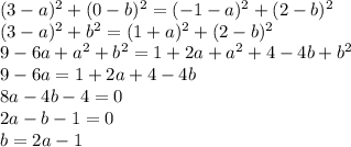 (3-a)^2+(0-b)^2= (-1-a)^2+(2-b)^2&#10;\\\&#10;(3-a)^2+b^2= (1+a)^2+(2-b)^2&#10;\\\&#10;9-6a+a^2+b^2=1+2a+a^2+4-4b+b^2&#10;\\\&#10;9-6a=1+2a+4-4b&#10;\\\&#10;8a-4b-4=0&#10;\\\&#10;2a-b-1=0 \\\ b=2a-1