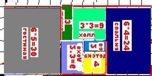 Определить по плану площадь дома и размеры каждого помещение. спальня 24кв.м гостиная 30кв.м прихожа