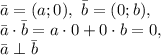 \bar a=(a;0), \ \bar b=(0;b), \\ \bar a\cdot\bar b=a\cdot0+0\cdot b=0, \\ \bar a\perp\bar b