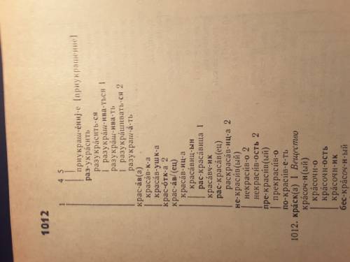 Словообразовательная цепочка слова раскрасавица