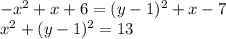 -x^2+x+6=(y-1)^2+x-7\\x^2+(y-1)^2=13