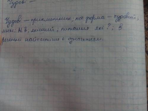 Морфологічний розбір слова чудові! мне завтра сдавать добрые люди, .